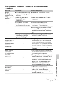Страница 55