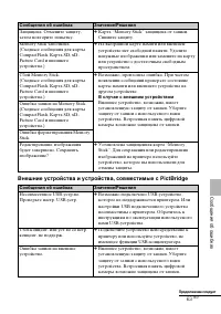 Страница 63