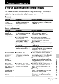 Страница 65