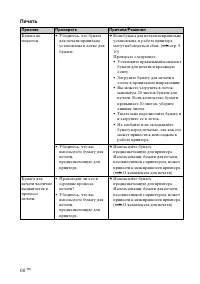 Страница 68