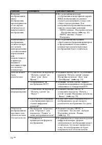 Страница 70