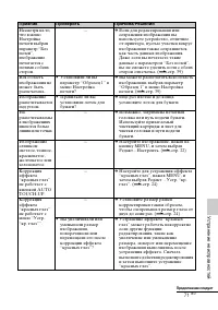 Страница 71