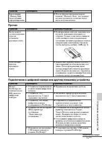 Страница 73