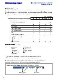 Страница 32