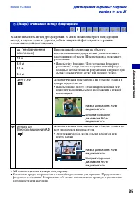 Страница 35
