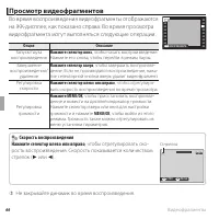 Страница 84