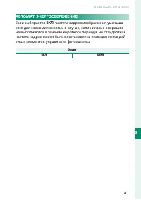Страница 201