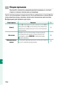 Страница 212