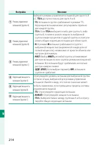 Страница 234