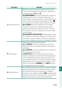 Страница 235