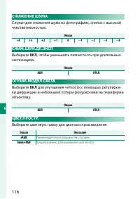 Страница 136
