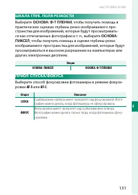 Страница 151