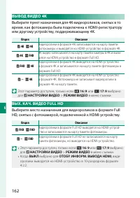 Страница 182