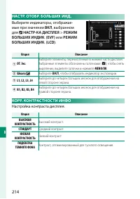 Страница 234