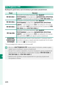 Страница 246
