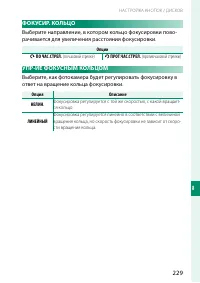 Страница 249