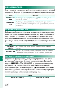 Страница 250