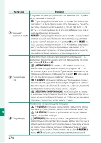 Страница 294