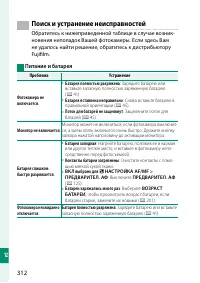 Страница 332