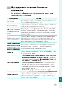 Страница 341