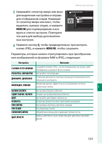 Страница 147