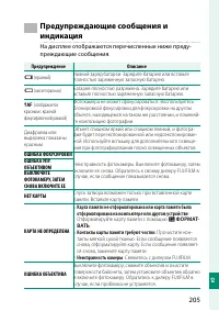 Страница 221