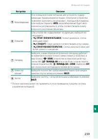 Страница 259