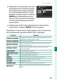 Страница 151