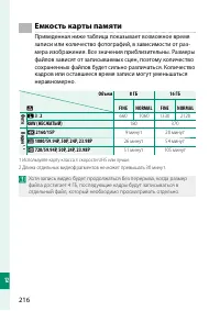Страница 232