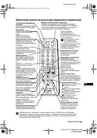 Страница 95