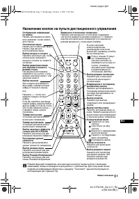 Страница 95