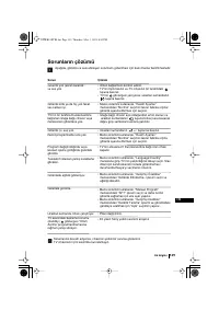 Страница 129