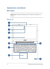 Страница 14