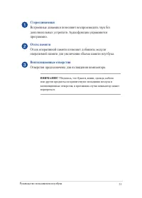 Страница 21