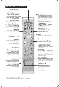 Страница 101