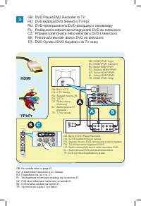 Strona 5