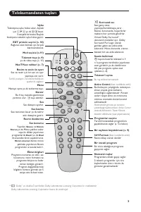 Страница 77