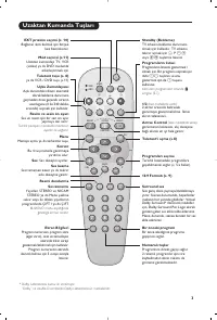 Страница 101