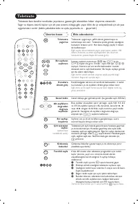 Страница 106