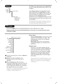 Страница 47