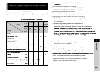 Страница 121