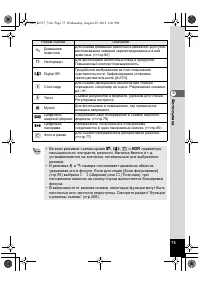 Страница 75
