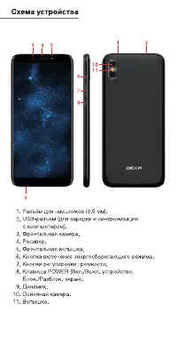 Страница 6