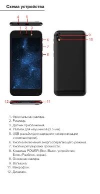 Страница 6