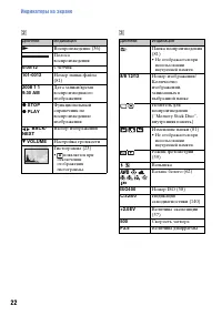 Страница 22