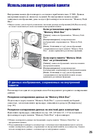 Страница 25