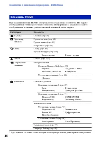 Страница 46