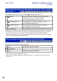 Страница 64