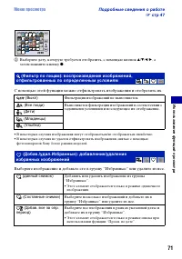 Страница 71