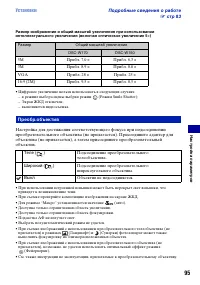 Страница 95
